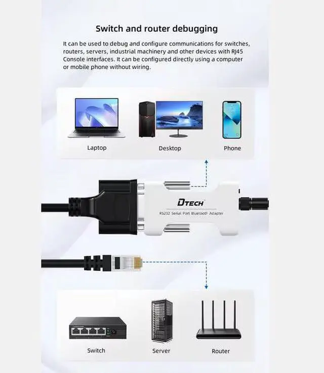 Alt view image 3 of 6 - DTECH IOT5064 Multi-Interface Bluetooth Serial Adapter - USB/RS232/485 to Wireless Converter, 100m Range RS232 serial port BT adapter