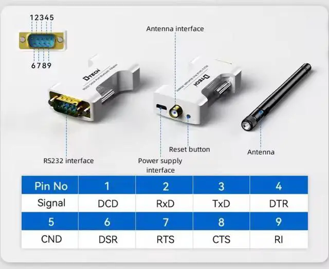 Alt view image 4 of 6 - DTECH IOT5064 Multi-Interface Bluetooth Serial Adapter - USB/RS232/485 to Wireless Converter, 100m Range RS232 serial port BT adapter