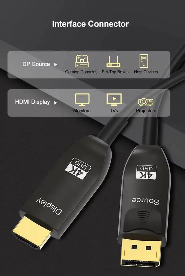 Alt view image 6 of 6 - Wholesale 2.0 AOC Optical Fiber Cable 18Gbps 4K 60Hz DP Cable to HDMI Cable for Screen Projection to TV