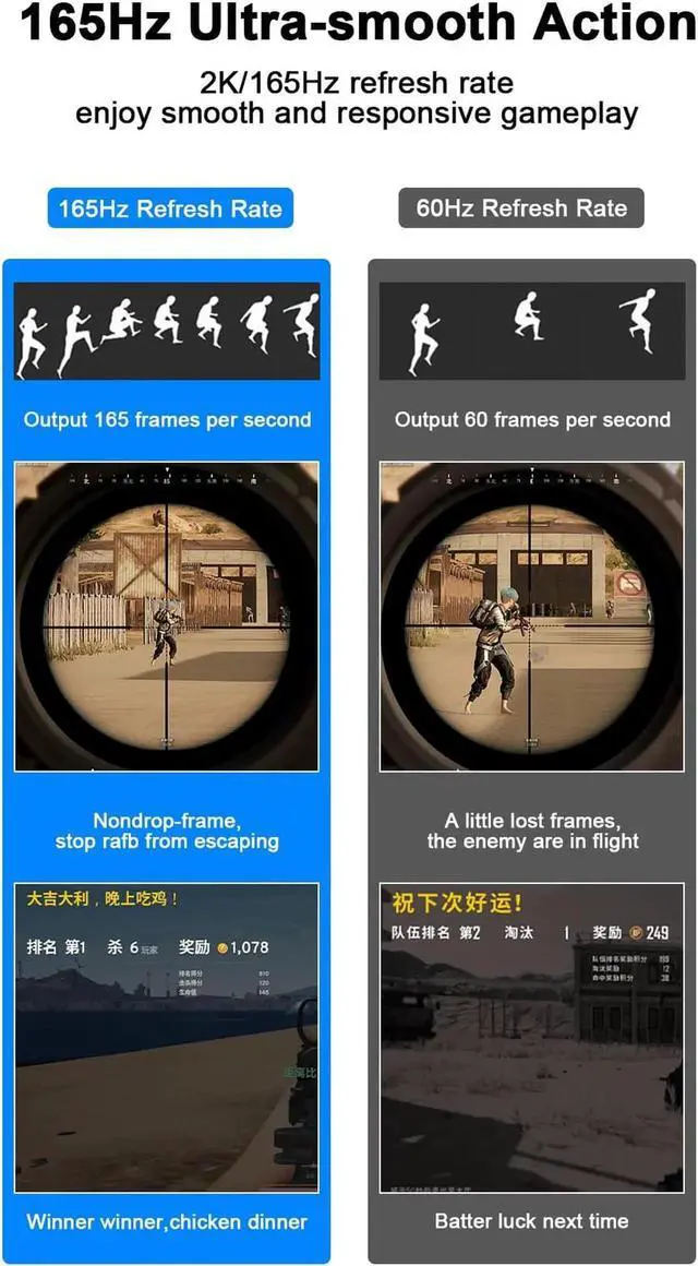 Alt view image 7 of 7 - 8K DisplayPort Cable 1.4, DP Cable (8K@60Hz, 2K@240Hz, 4K@144Hz, 32.4Gbps)Display Port to Display Port Cable 1.4 (DP to DP Cable) Compatible with Gaming Laptop TV PC Computer Monitor-Grey,10ft