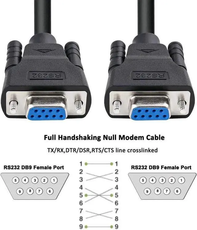 Alt view image 4 of 6 - DTech DB9 RS232 Serial Cable Female to Female Null Modem Cord Full Handshaking 7 Wire Crossover for Data Communication (10 Feet, Black)
