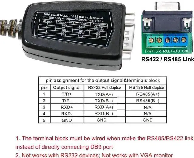 Alt view image 6 of 7 - DTECH USB to RS485 Adapter RS422 Cable Serial Port with CP2102 Chip Terminal Board LED Lights Ferrite Core for Windows 11 10 8 7 XP Mac (1.5 Feet)