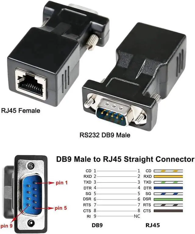 Alt view image 5 of 7 - DTECH DB9 to RJ45 Serial Adapter RS232 Male to RJ-45 Female Ethernet Converter Compatible with Standard 9 Pin RS-232 Devices