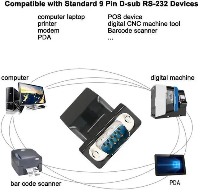 Alt view image 6 of 7 - DTECH DB9 to RJ45 Serial Adapter RS232 Male to RJ-45 Female Ethernet Converter Compatible with Standard 9 Pin RS-232 Devices