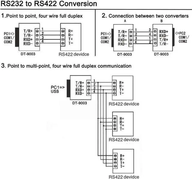 Alt view image 4 of 7 - DTECH RS232 to RS485 RS422 Serial Communication Data Converter Adapter Mini-Size