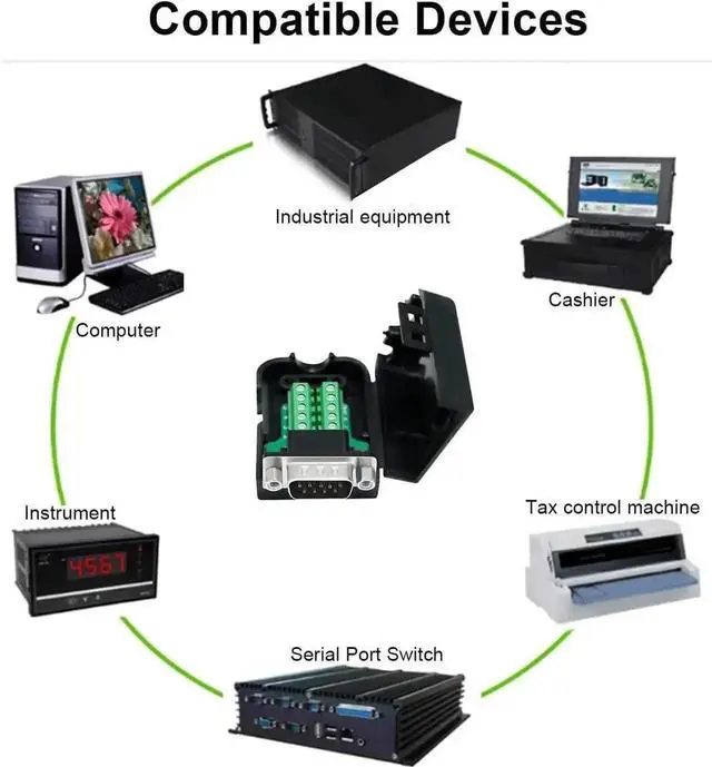 Alt view image 4 of 7 - DTECH DB9 Breakout Connector Male RS232 Connector Kit Serial Adapter DB-9 Solderless Module Board with Terminals Block, Case, Nuts and Tail Pipes (DB9 Male + Nuts)