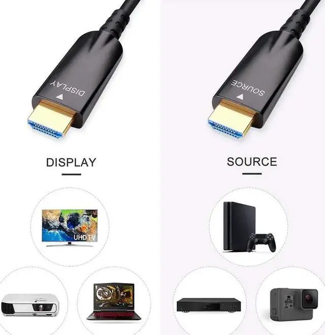 Alt view image 5 of 6 - DTech 100ft Fiber Optic HDMI Cable with 4K 60Hz 1080p HD Video 3D HDCP CEC High Speed Supported Compatible with Laptop Computer Monitor Projector TV DVD Player Gaming Console (100 Feet, Black)