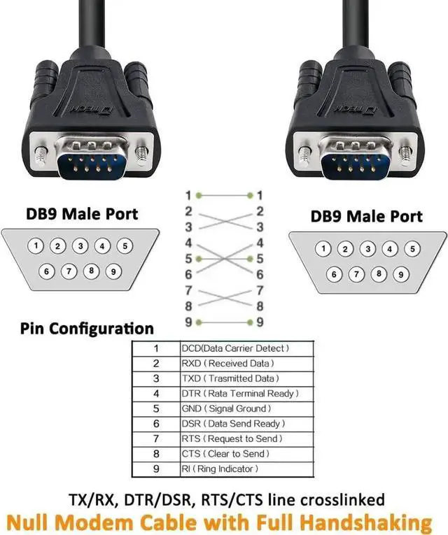 Alt view image 3 of 7 - DTech 10ft DB9 RS232 Serial Cable Male to Male Null Modem Cord Full Handshaking 7 Wire Crossover for Data Communication Compatible with Computer Network Switch Router (10 Feet, Black)