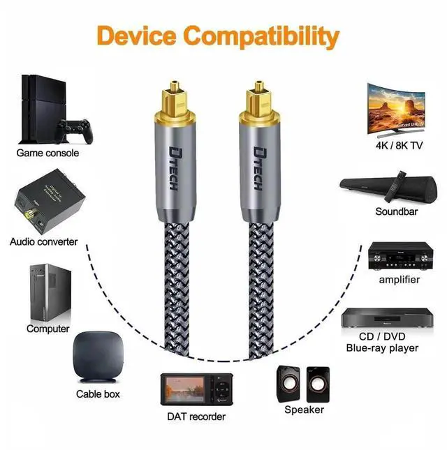 Alt view image 2 of 6 - DTECH Toslink Digital Optical Audio Cable 5ft for Soundbar TV Receiver Home Theater SPDIF 5.1 7.1 Surround Sound System Stereo Speaker DVD CD Xbox/PS4, Copper Shell, Braided Jacket, 5 Feet, Grey