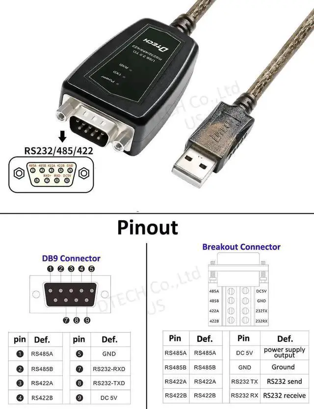 Alt view image 4 of 7 - DTech USB to Serial Adapter RS485 RS422 R232 (3 in 1 Interface) Supports DC 5V with Breakout Board LED Lights for Multi-Kind Control Devices Windows 11 10 8 7 XP Mac (5ft)