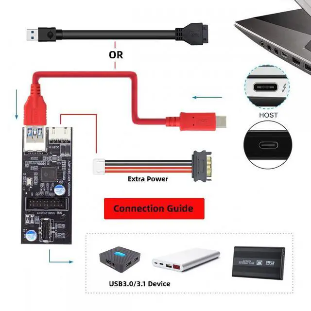 Alt view image 3 of 5 - Type-C USB-C & 19/20Pin Header to USB 3.0 20Pin & Type-E Dual Ports Female PCBA Type Adapter Splitter HUB 5Gbps