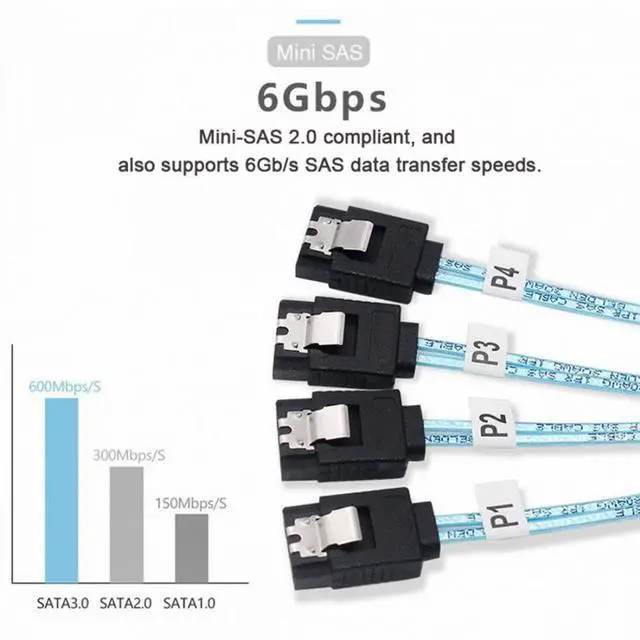 Alt view image 4 of 5 - Internal SAS 4 SATA Host to 4 SATA 7pin Target Hard Disk 6Gbps Data Server Raid Cable 50cm