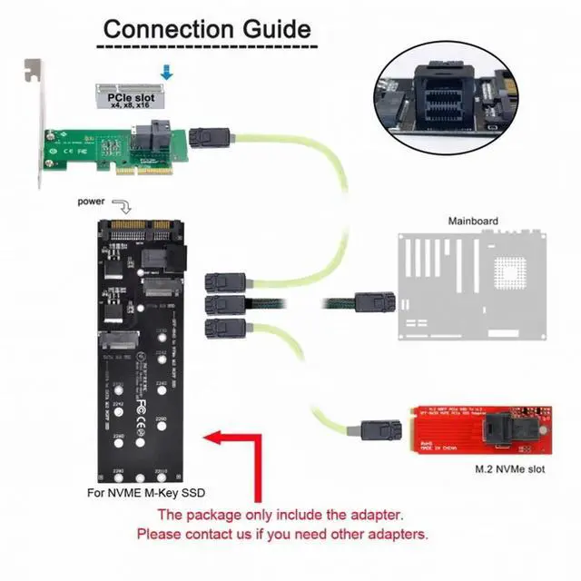 Alt view image 5 of 5 - SFF-8643 to U2 Kit NGFF M-Key to HD Mini SAS NVME PCIe SSD SATA Adapter for Motherboard