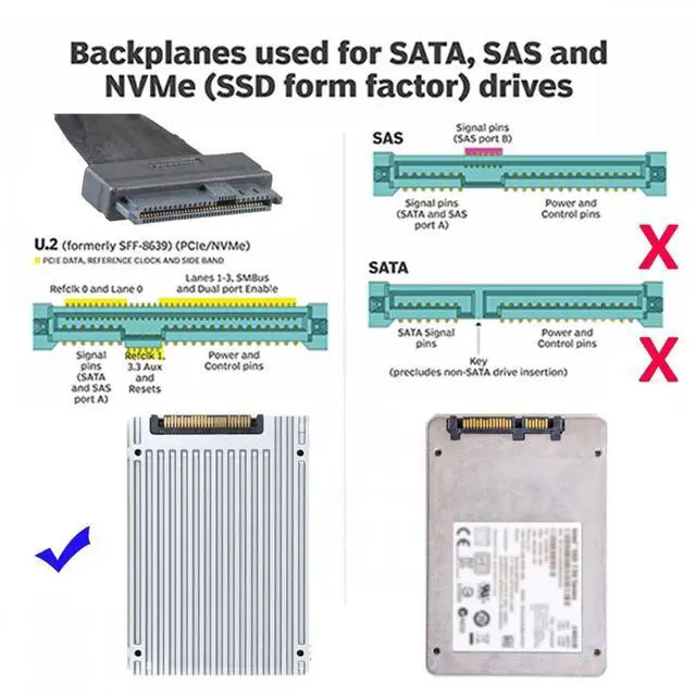 Alt view image 5 of 5 - U.2 U2 SFF-8639 NVME PCIe SSD Cable for Mainboard SSD 750 p3600 p3700 M.2 SFF-8643 Mini SAS HD