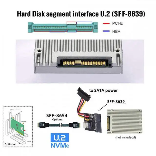 Alt view image 5 of 5 - SFF-8654 Slimline Female Host to U.2 U.3 SFF-8639 NVME PCIe PCI-Express SSD Adapter for Mainboard
