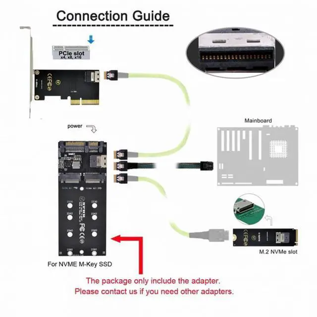 Alt view image 5 of 5 - SFF-8654 to U2 Kit NGFF M-Key to Slimline SAS NVME PCIe SSD SATA Adapter for Mainboard