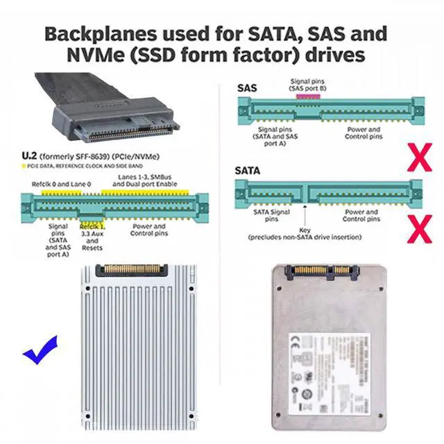 Alt view image 5 of 5 - U.2 U2 SFF-8639 to Slimline SFF-8654 4i NVME PCIe SSD Cable for Mainboard SSD 750 p3600 p3700 M.2