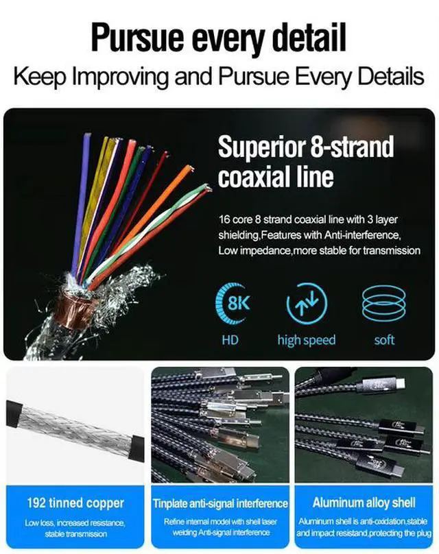 Alt view image 5 of 7 - PD240W USB4 Coaxial Cable with Smart Emarker Chip 40Gbps Super Speed 5A Fast Charging Video Game Player Cable