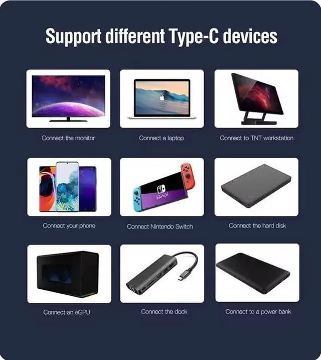 Alt view image 6 of 6 - Super Speed PD100W USB4.0 Gen3 Coaxial Cable Aluminum Alloy Fast Charging Cable 4K TV Video Support Compatible Printers 4K TV