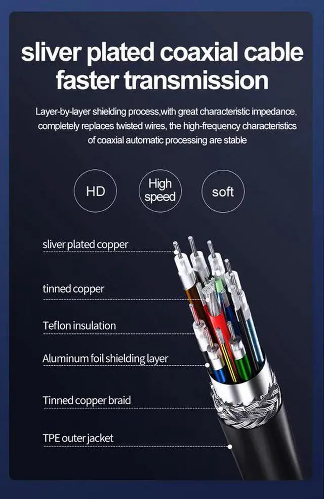 Alt view image 5 of 5 - USB 4 Cable for Thunderbolt 4 Cable Right Angle 3.3FT and 90 Degree USB C Right Angle Cable
