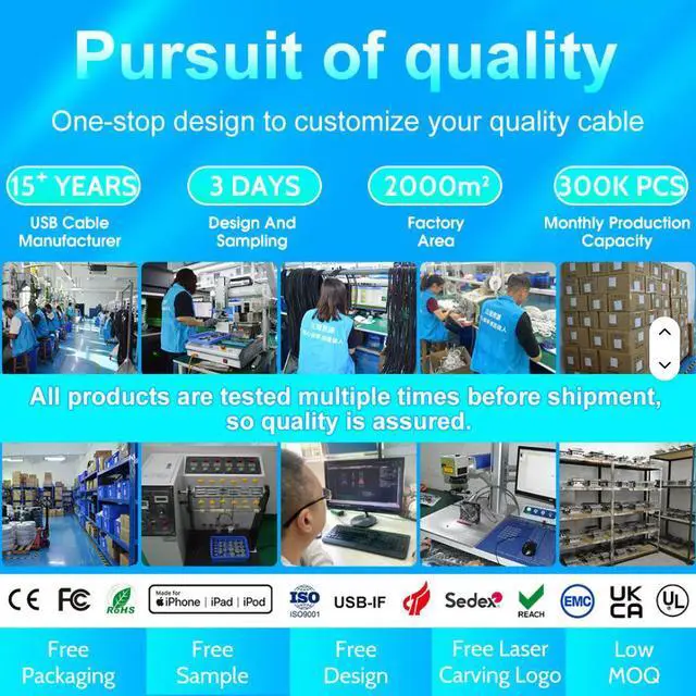 Alt view image 4 of 5 - OEM/ODM Hot Sale USB-IF USB-C to USB-C USB4 Fast Charger 240w 40 Gbps, 8K Video for Apple iPhone 16/15, IPad,Tablets,Laptops, Black 1m