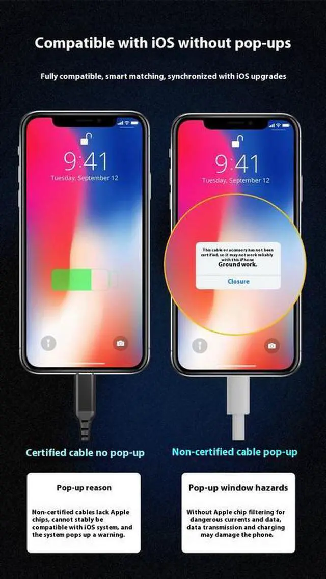 Alt view image 3 of 6 - MFI Certified for 8Pin Data Cable for iPhone 14 Pro and iPad Nylon Jacket Fast Charging at 3A for Mobile Phone and Flash Devices