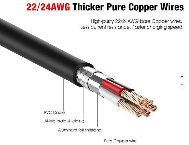 Alt view image 5 of 7 - TPE/PVC USB Phone Data Cable 0.3m/0.5m/1m/2m /3m USB Charger Cable Fast Charging Data Cable with C Port Black 0.2m