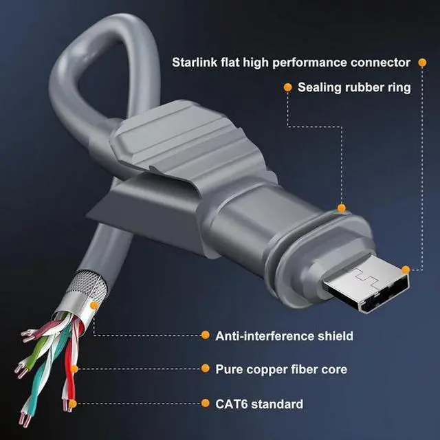 Alt view image 2 of 7 - Waterproof Gray Starlink Cable 82FT Replacement Cable for Starlink Standard Flat High Performance