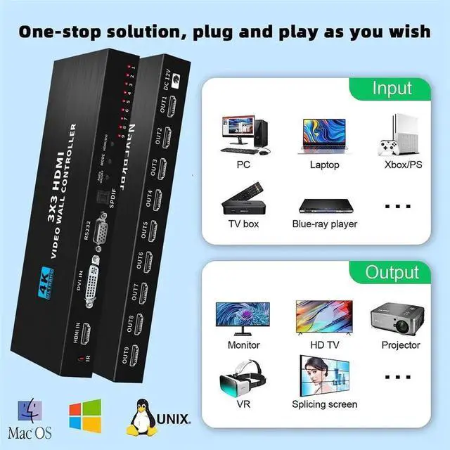 Alt view image 3 of 7 - 4K Video Wall Controller 3x3, 4K@30Hz HDMI Video Wall Processor Supports 1x1,1x2, 1x3, 1x4, 2x1, 2x2, 2x3, 2x4, 3x1, 3x2, 3x3, 4x1, 4x2 - 1 HDMI Input & 9 HDMI Output