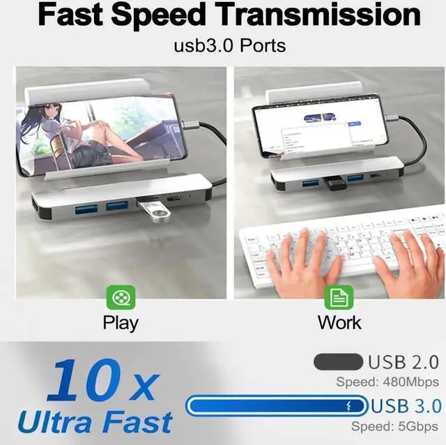 Alt view image 5 of 7 - USB C Hub, 5 in 1 USB C to 4K HDMI Splitter, 3*USB 3.0(5Gbps), 4K HDMI Port, PD 100W Charging, for iPad Pro MacBook Pro Laptops and More