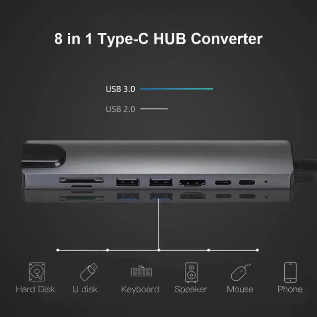 Alt view image 6 of 7 - USB C Docking Station, 8-in-1 USB C Adapter with 4K USB C to 4k HDMI, RJ45 Port,USB-C PD Charging Port,Type-C Data Port, 2 USB 3.0 Ports, SD/TF Card Reader for MacBook/Pro/Air 2016/2017/2018
