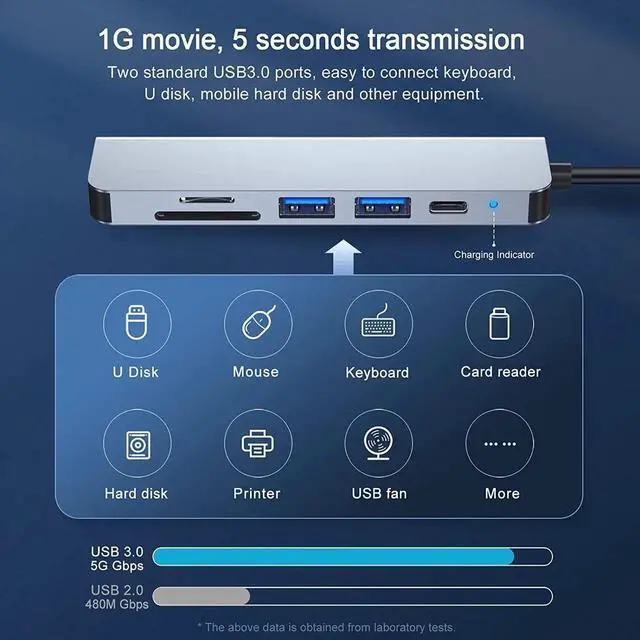 Alt view image 7 of 7 - USB C Hub, Type C Hub, 6 in 1 Adapter with Pd Power Delivery, 2 USB 3.0 Ports, SD/TF Card Reader, 4K USB C to HDMI Compatible with MacBook Pro 2016/2017/2018, Chromebook, and Other Type C