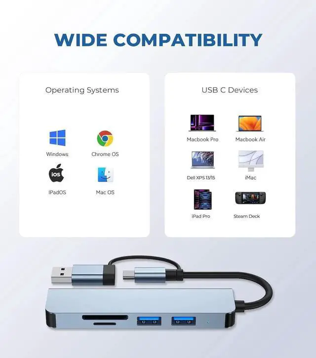 Alt view image 3 of 7 - USB Splitter HUB, 5 in 1 Multiport USB C Adapter with 1 USB 3.0,2 USB 2.0, TF/SD Card Reader Compatible for MacBook, Surface Pro/Go, Pad Pro/Air, Laptop and More USB A & Type C Devices