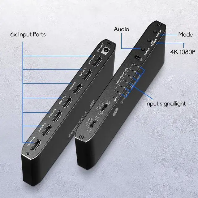 Alt view image 7 of 7 - HDMI Multiviewer Switch 6x1 with PIP, Quad Multi Viewer Seamless Switcher 6 in 1 Out with 8 Viewing Modes Support 4Kx2K 1080p 60Hz, Compatible with PS5/4/Xbox/PC/DVD/Security Camera More