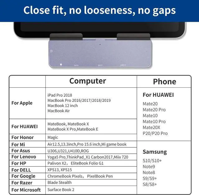 Alt view image 7 of 7 - USB C Hub for iPad Pro/ iPad Air 4/ USB C MacBook, 7-in-1 Hub Adapter with 4K HDMI, 60W USB-C PD Fast Charging, 3.5mm Headphone Jack & Type C Data, USB 3.0, SD/TF Card Reader