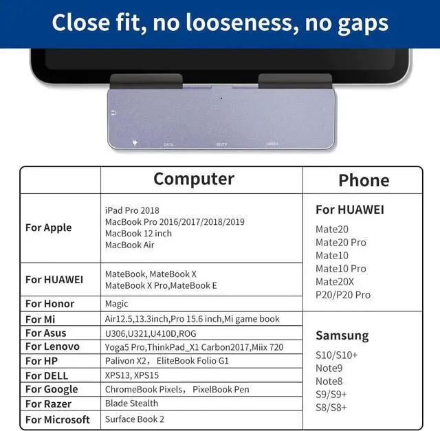 Alt view image 3 of 7 - USB C HUB, 7-in-1 USB C Hub Adapter with Aux 3.5mm Headphone Jack, 4K HDMI, SD/TF Card Reader, USB 3.0, USB-C PD Charging&Data Compatible for iPad Pro 11/12.9 2018 2020, iPad Air 4, MacBook Pro