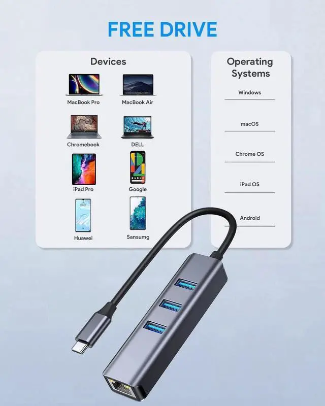 Alt view image 4 of 7 - Type-C to Ethernet Adapter, USB C to Ethernet, Aluminum 3 Port USB 3.0 Hub with RJ45 10/100/1000 Gigabit Ethernet Adapter Converter LAN Wired, USB Network Adapter for Laptop MacBook