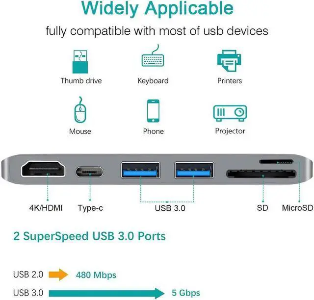 Alt view image 2 of 7 - USB C Hub Adapter for MacBook, MacBook Pro 2017/2016, Ultra Slim Type C Hub with 4K HDMI, USB-C Power Delivery Port, 2xUSB 3.0, SD/Micro Card Reader (Silver)