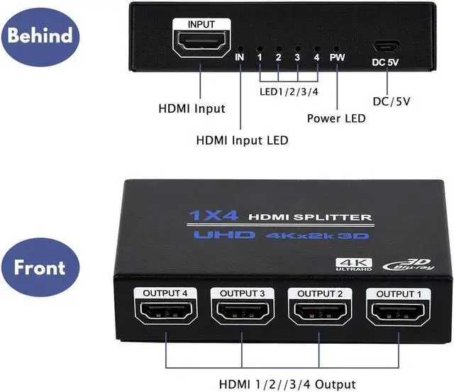 Alt view image 2 of 7 - 1x4 HDMI Splitter, 1 in 4 Out HDMI Splitter Audio Video Distributor Box Support 3D & 4K x 2K Compatible for HDTV, STB, DVD, PS3, Projector Etc
