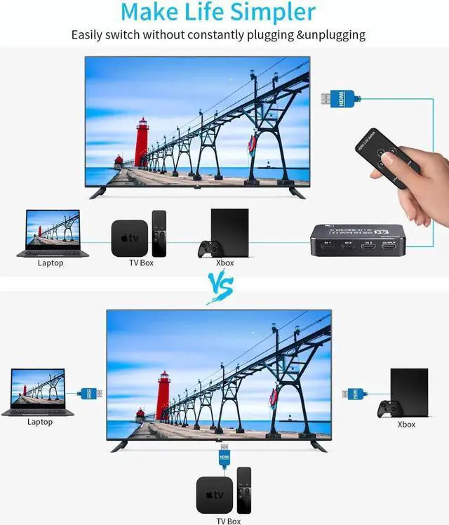 Alt view image 2 of 6 - 4K 60Hz HDMI Switch, 4K@60Hz HDMI Switcher (3 input 1 Output) with Remote Control, Auto Switch, HDMI 2.0, HDCP 2.2, HDR, Full HD, 3D for PS5/PS4/Xbox/Roku/Apple TV - OZQ2-2