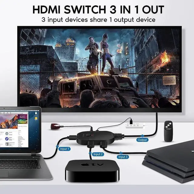 Alt view image 6 of 7 - HDMI Switch 8K 60Hz, HDMI 2.1 Switcher 3 in 1 Out, 3 Port HDMI Selector Box with Remote Control Support HDCP 2.3 HDR10 3D 48Gbps for Xbox PS4 HDTV Monitor