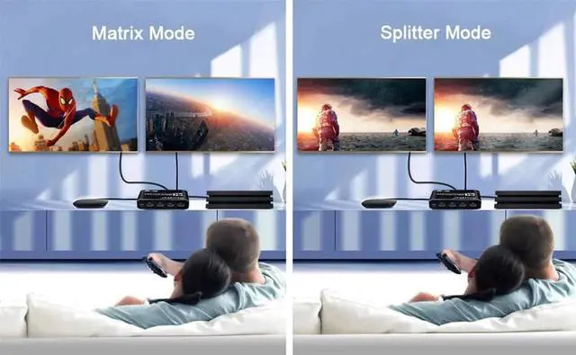 Alt view image 6 of 7 - HDMI Matrix Switch 2x2, 4K@60Hz HDMI Matrix Switcher Splitter 2 in 2 Out Box with HDCP2.2 HDR10,2xSPDIF Audio, 2x3.5mm L/R Audio and IR Remote Control Support 4K HDR, HDMI 2.0b, HDCP 2.2, 3D,1080P