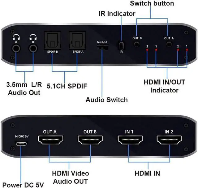 Alt view image 7 of 7 - HDMI Matrix Switch 2x2, 4K@60Hz HDMI Matrix Switcher Splitter 2 in 2 Out Box with HDCP2.2 HDR10,2xSPDIF Audio, 2x3.5mm L/R Audio and IR Remote Control Support 4K HDR, HDMI 2.0b, HDCP 2.2, 3D,1080P