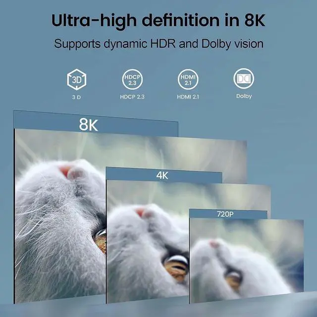 Alt view image 6 of 7 - 8K HDR HDMI Switch, 5 Ports 8K 60Hz HDMI 2.1 Switcher Selector with IR Remote, Supports Ultra HD Dolby Vision, High Speed (Max to 18.5Gbps), HDR10, HDCP 2.3 & 3D - OZ8Q5