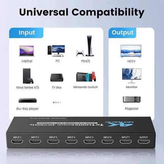 Alt view image 2 of 7 - 4K HDMI Switch 7x1, 7 Port HDMI Selector Switcher 7 in 1 Out with IR Remote Control Support 4K@60Hz, 4Kx2K, HDR, HDMI 2.0b, HDCP 2.2, 3D, 1080P (OZQ13)