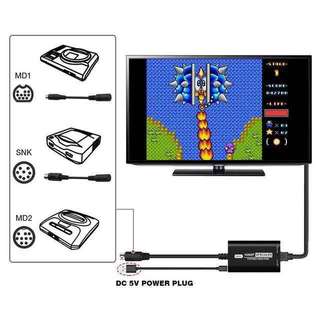 Alt view image 5 of 5 - ENFAIN SEGA MD1/MD2/SNK 16:9 4:3 HDMI High Definition Video Converter 1080P Video Adapter