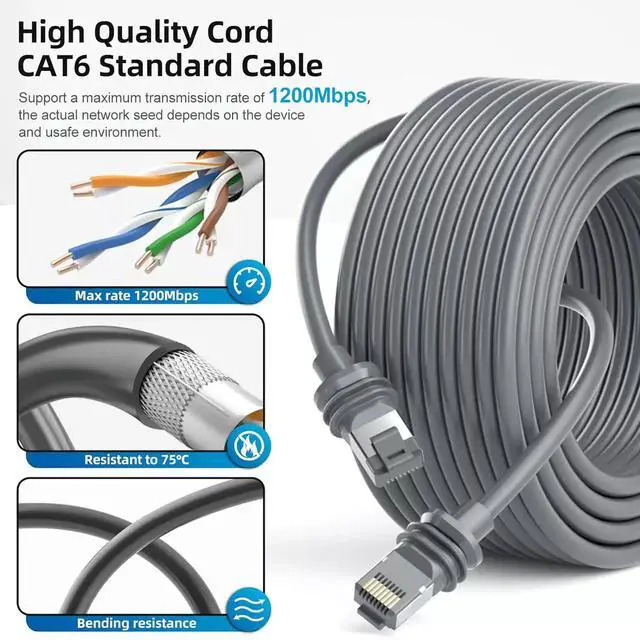 Alt view image 4 of 7 - ENFAIN Gen3 Generation 3 Data Cable V3 Extension Cable Double Shielded Communication Connection Cable