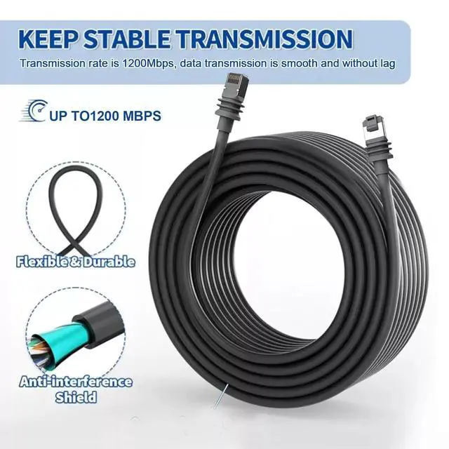 Alt view image 7 of 7 - ENFAIN Gen3 Generation 3 Data Cable V3 Extension Cable Double Shielded Communication Connection Cable