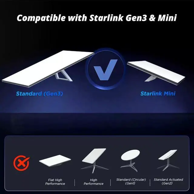 Alt view image 5 of 5 - ENFAIN Ethernet adapter 3rd generation Ethernet adapter 0.5M