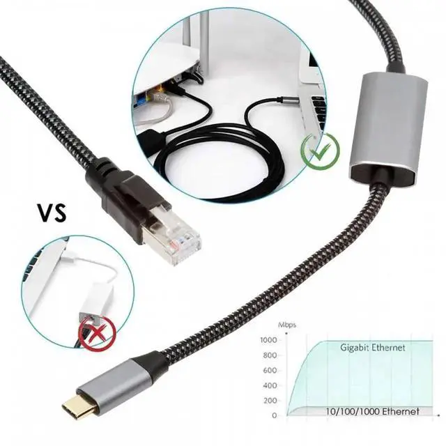 Alt view image 4 of 7 - ENFAIN USB-C to Ethernet Cable USB Type-C to RJ45 Male Cord Directly Connected 1000Mbps Gigabit LAN Network Compatible with Thunderbolt3